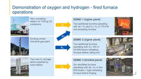 250820_PM_HYDREAMS_Bild_4_neu_GK_LS_Fin_chart_V_3