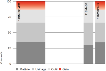 economies-potentielles-11SMn30BX